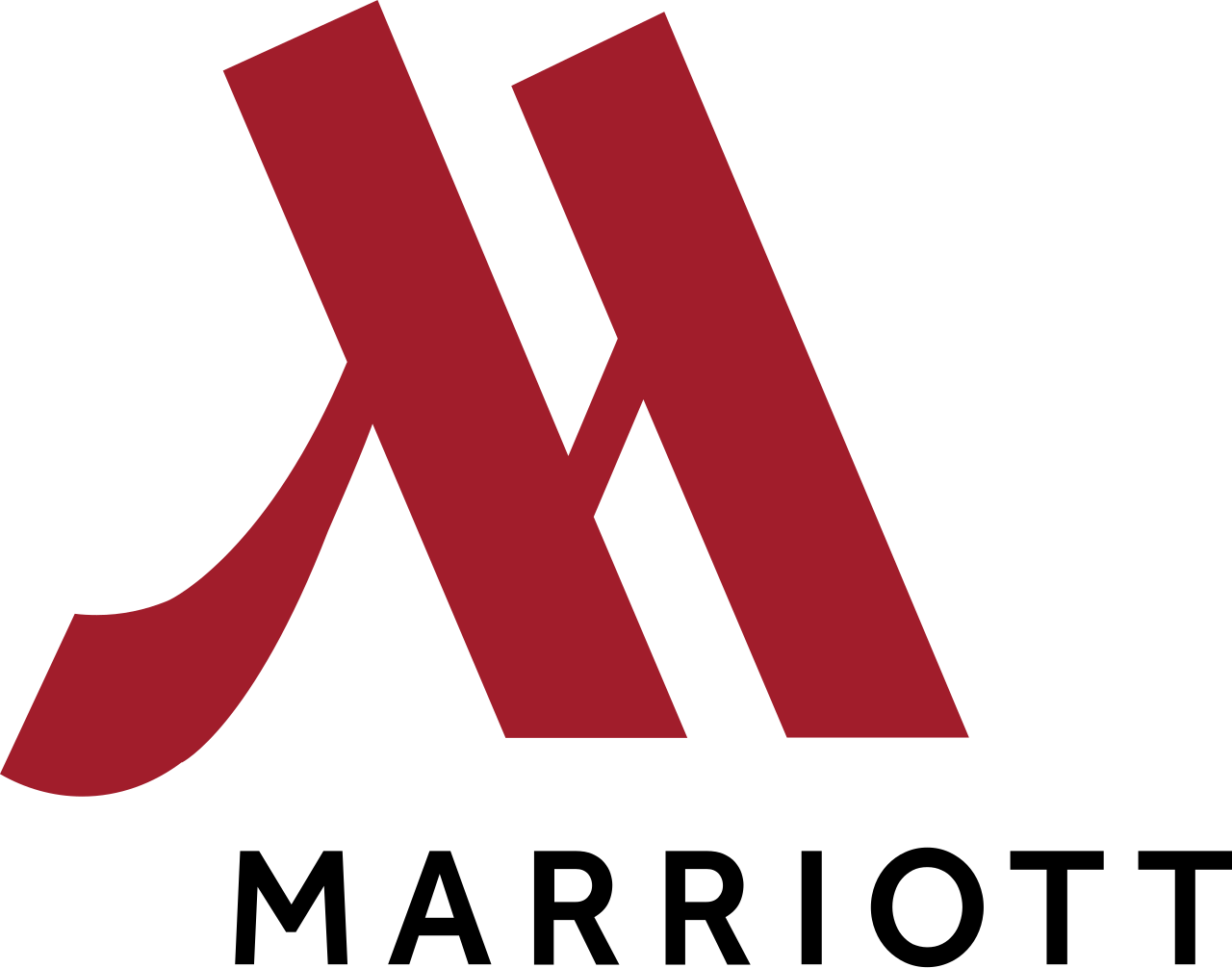 About marriott hotels